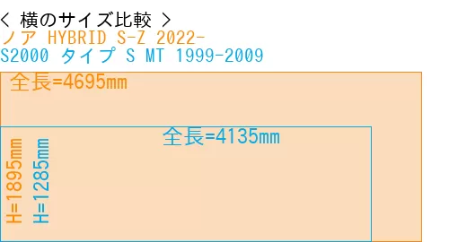 #ノア HYBRID S-Z 2022- + S2000 タイプ S MT 1999-2009